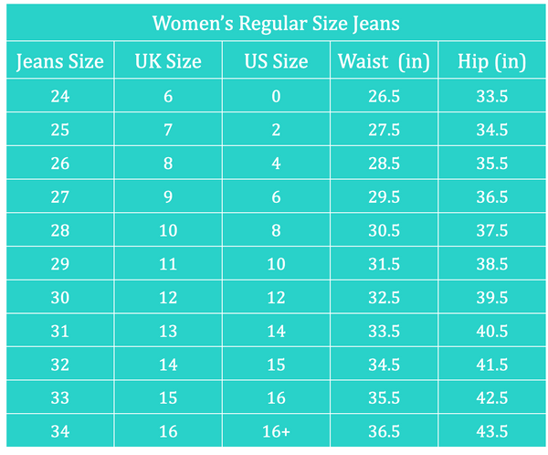 Jeans 2025 28 equivalent